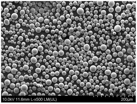 Acier inoxydable 17-7PH (Base FE) -Sphérique