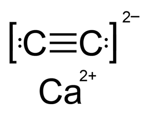Poudre de carbure de calcium (CaC2)