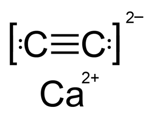 Poudre de carbure de calcium (CaC2)