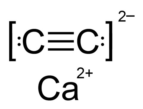 Poudre de carbure de calcium (CaC2)